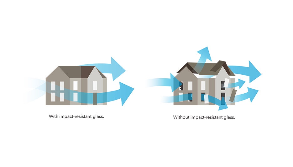 Tested to Meet Coastal Springfield Building Codes